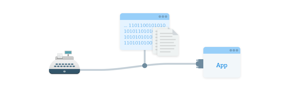 Liste complète des fonctionnalités de Serial Port Monitor