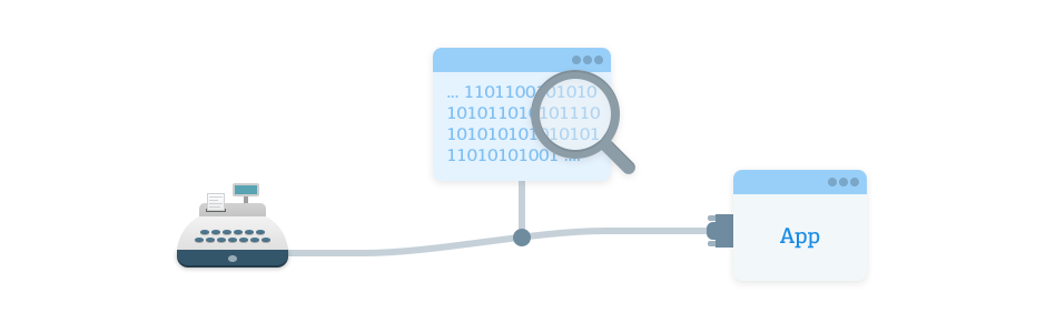 Serial Port Analyzer