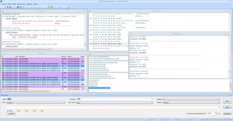  Process of monitoring session