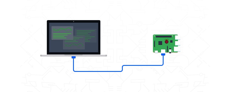 Serial communication