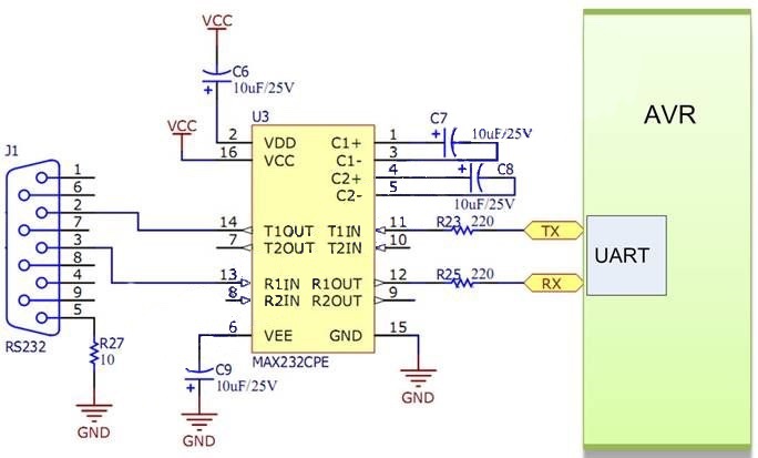 Connetti l'AVR al PC tramite Max232