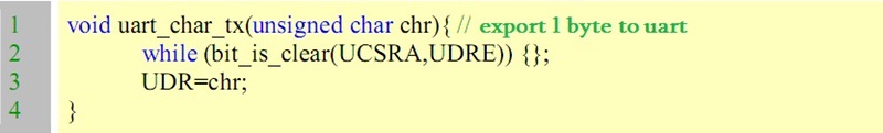 uart_char_tx uart_char_tx