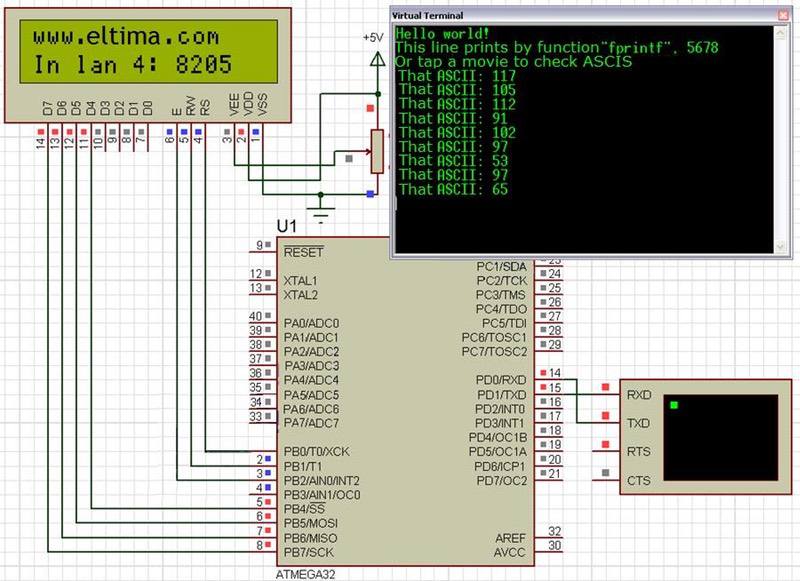 Simulate exemple output example with stdio library