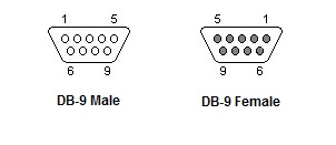 RS485 connector pinout