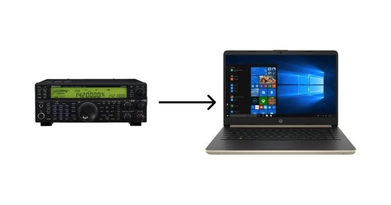 Connecting PC to Transceiver