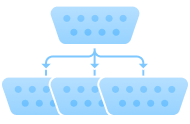 Port Splitting